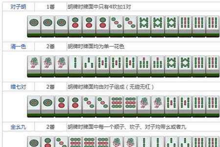 麻将胡牌后为啥再摸两张牌