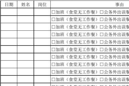 上海餐补标准是多少