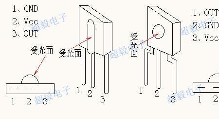 纳米红外发热管原理