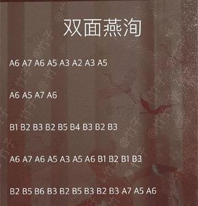 为什么有的人光遇钢琴有数字