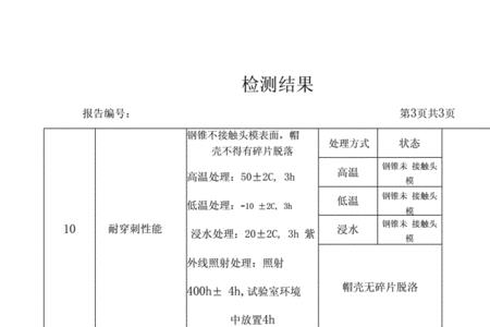 安全帽报验资料