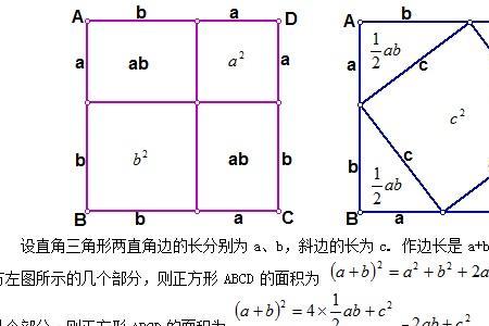 证明勾股定理最简单的十种方法