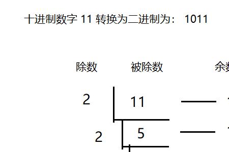 二进制10转换为十进制为