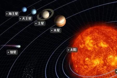 天王星地面是什么样子