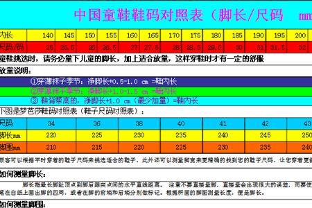 十一岁半男孩脚多大正常