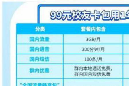 电信99全国不限量超过20g资费