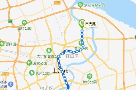 上海地铁8号线为什么窄