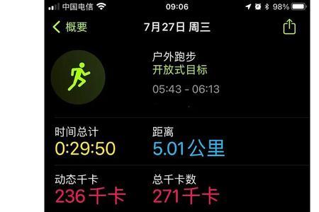 5公里配速6分40秒什么水平