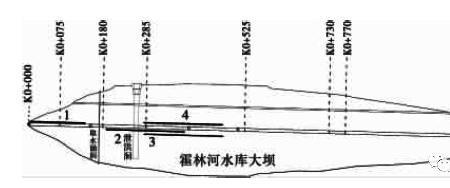 为什么大坝下游水温更低