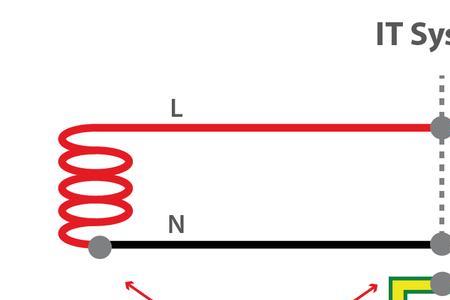 ITS系统指的是什么