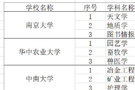 少干计划所有专业都可以报吗