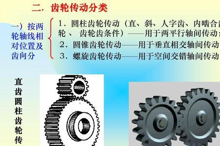 举出6个应用到齿轮传动的场合