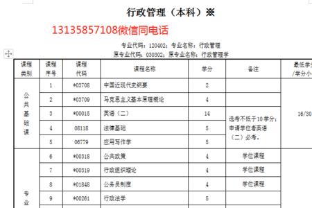 自考海事大学需要什么条件