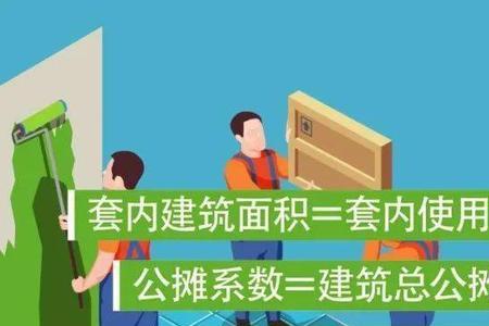 得房率75%怎么算公摊面积