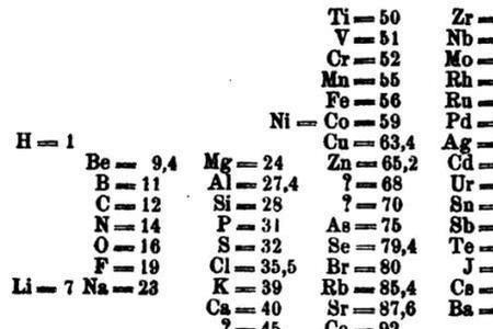 元素周期表中开的字母