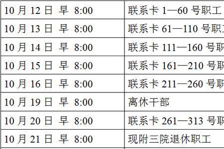 医院编制人员退休编制怎么办