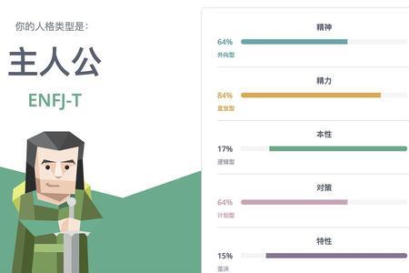 enfj型人格适合什么工作