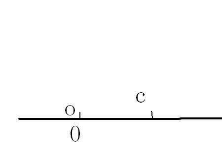 关于直线x=1的对称点是什么意思