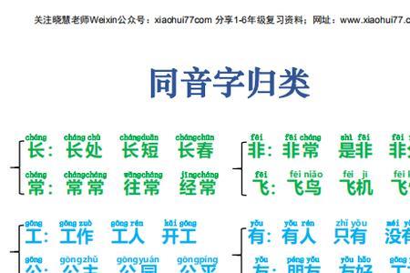 牽的同音字有哪些