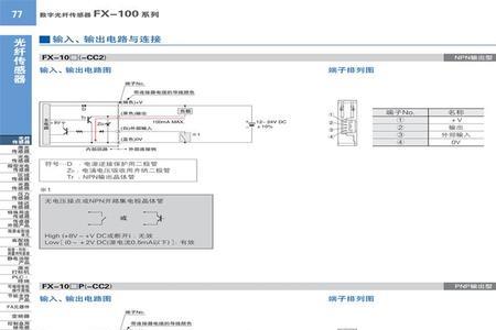 fx-100光纤传感器说明书