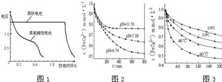 sio2能溶于水吗