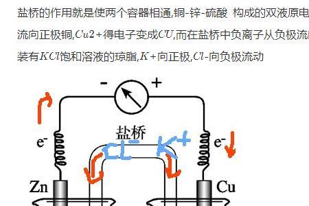 氧化铁与硫酸锌反应