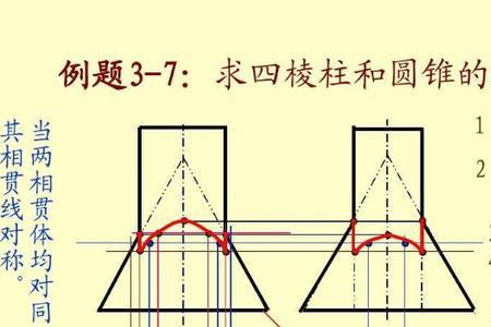 四棱柱的方程