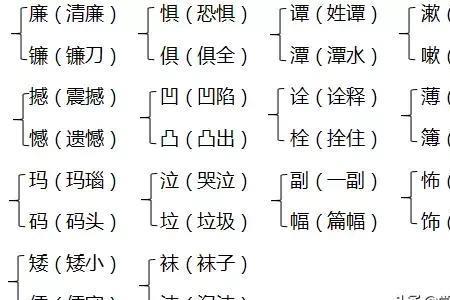 藏头露尾打一数字什么意思