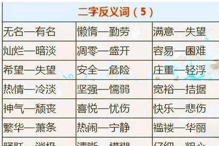 强制性反义词