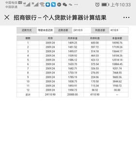 网贷10万一年要多少利息