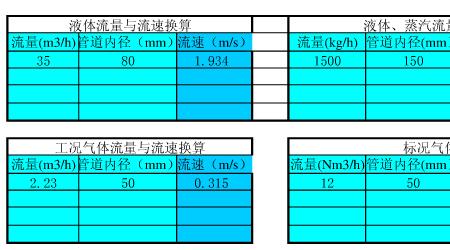 自来水压力怎么换算流速