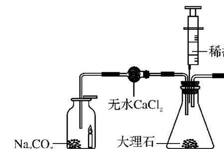 过氧化钠加入氢硫酸中生成什么