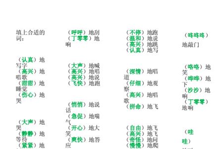 什么样的视觉填上合适的词