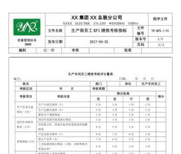 工厂产量绩效计算常用公式