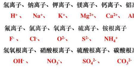 氢氧根电子式形成过程