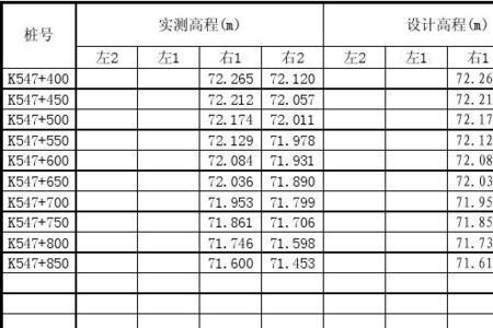 横坡计算公式详解