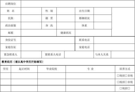 应聘登记表教育方式怎么填