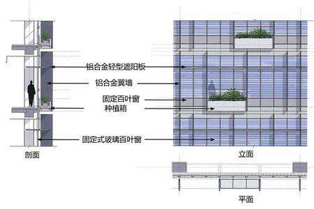 建筑laf什么意思