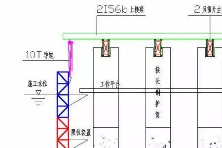 什么是沉箱体