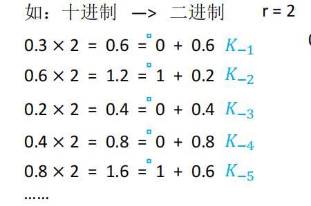 三进制转九进制巧算原理