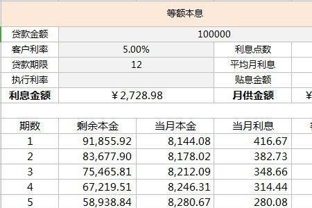 3点3厘的利息是多少