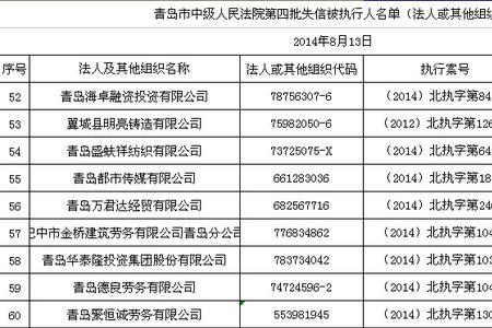 被执行人一直能被查到吗