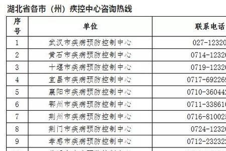 成都回雅安4月3需要做核酸检测吗