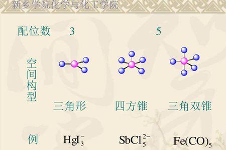 硝酸根离子的几何构型