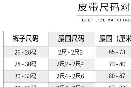 两尺九五多少厘米