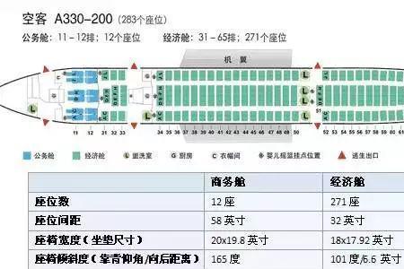 东航空客32049a位置好吗