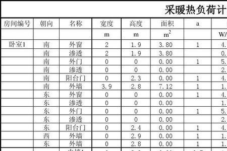 预计生产负荷率怎么算