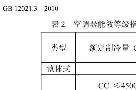 商电开一晚上空调多少电费