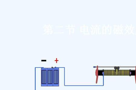 电流磁效应的公式