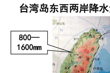 100万亩多少平方公里